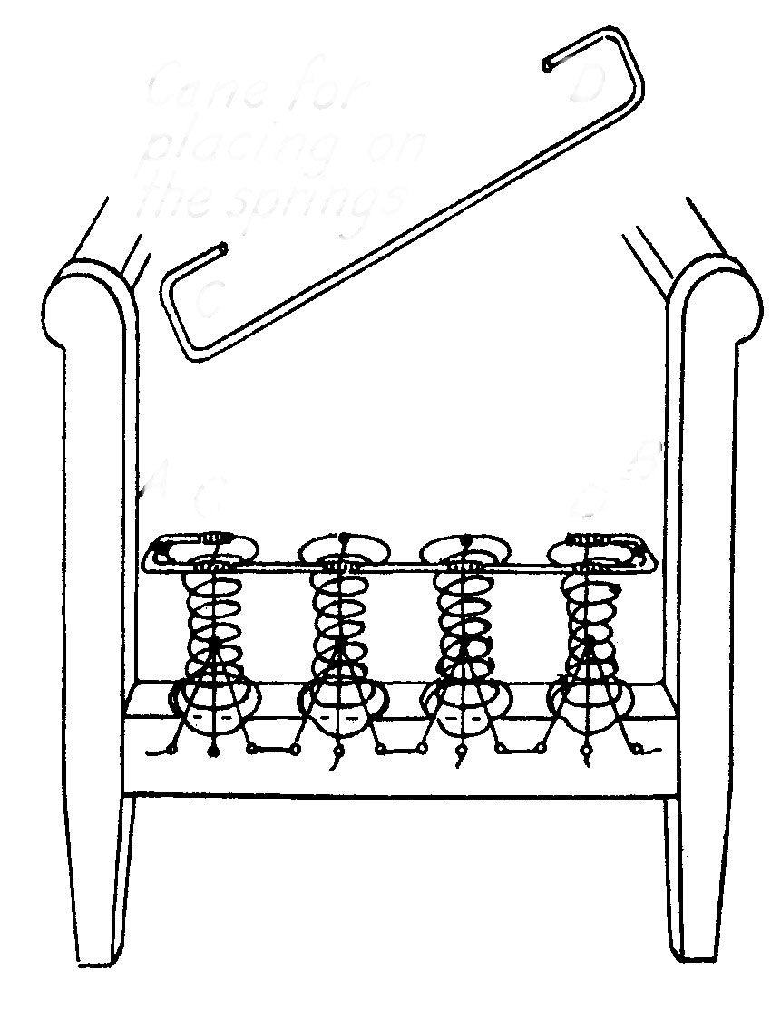 Spring Border Wire | Upholstery Warehouse